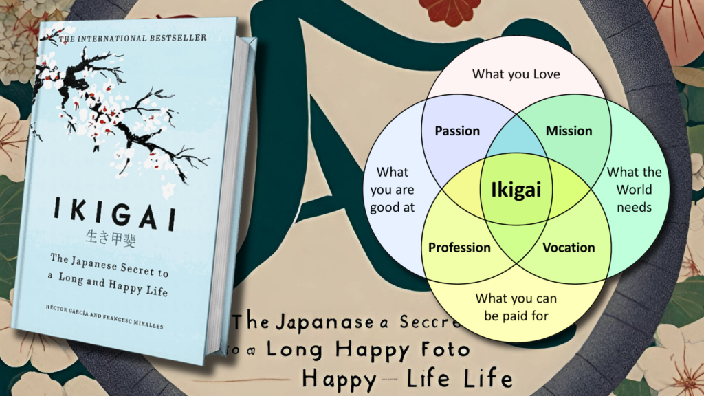 Ikigai The Japanese Secret To A Long And Happy Life Noteslibrary